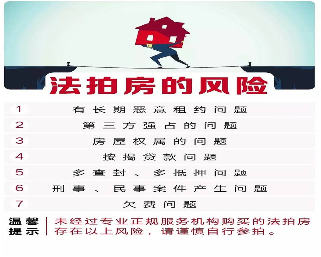 在長沙買法拍房怎么樣？
