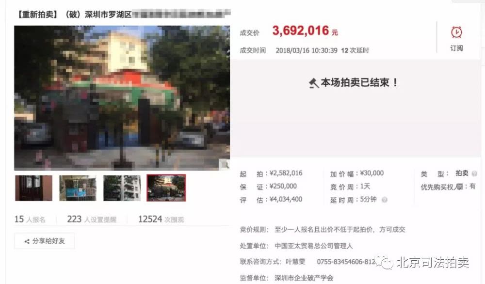 300萬(wàn)買法拍房竟要交200萬(wàn)稅？這個(gè)法拍房的坑千萬(wàn)不要踩！