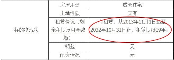 購(gòu)買法拍房要注意哪些情況？有什么注意事項(xiàng)？