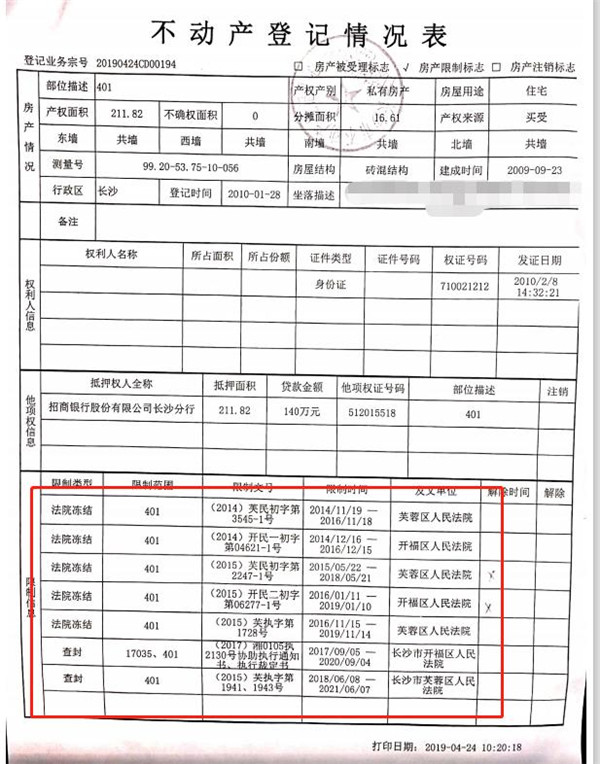 買長沙法拍房可能存在的風(fēng)險(xiǎn)有哪些？