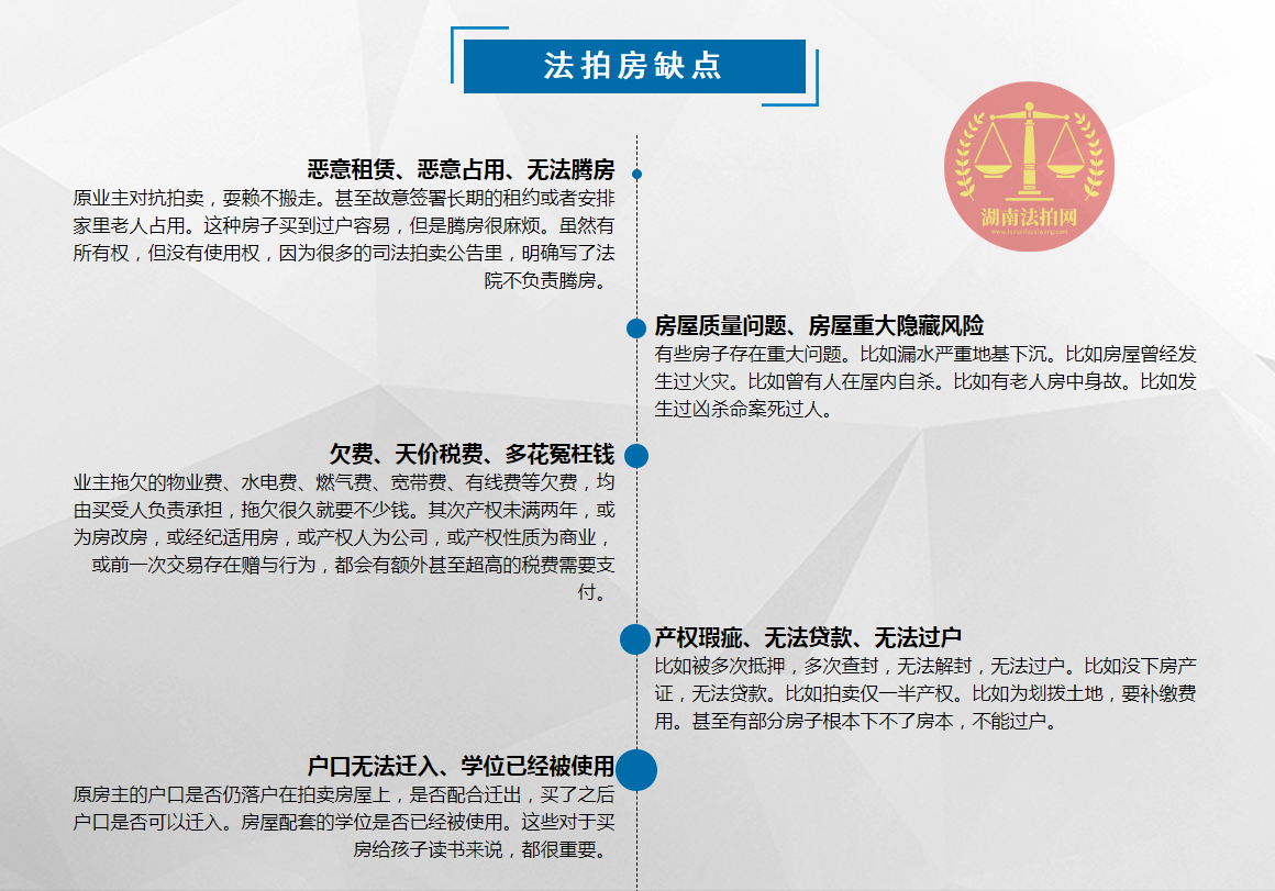 長(zhǎng)沙法拍房可以去現(xiàn)場(chǎng)看房嗎？買長(zhǎng)沙的法拍房要怎么去看房呢？